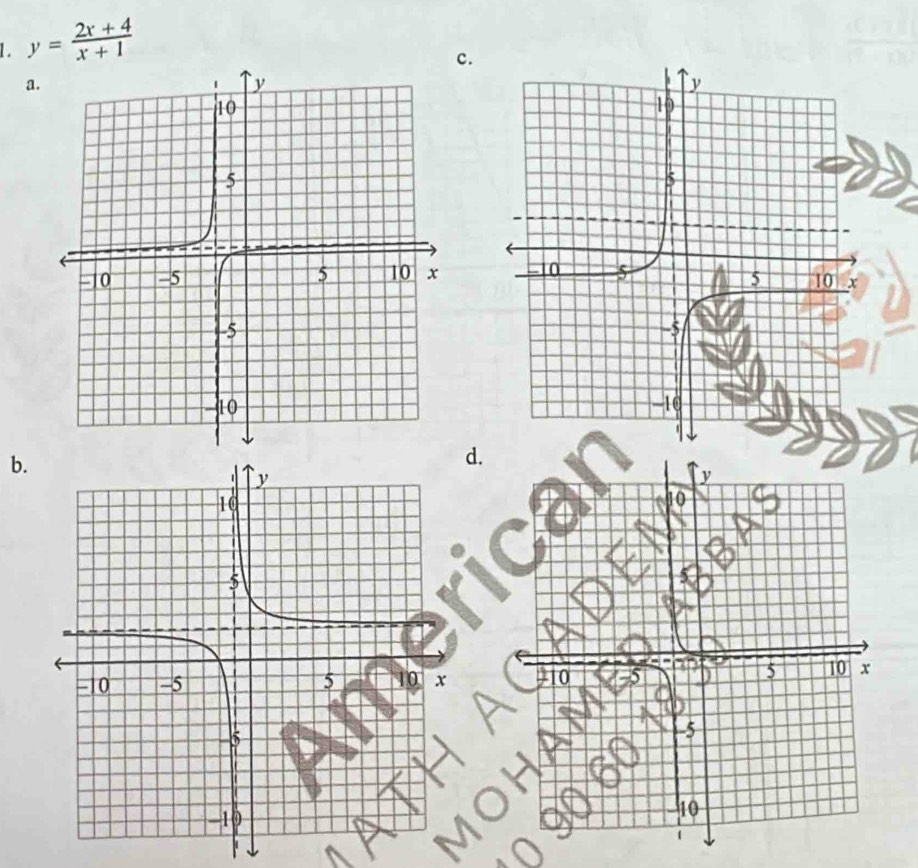 y= (2x+4)/x+1 
c. 
a. 
b. 
d.