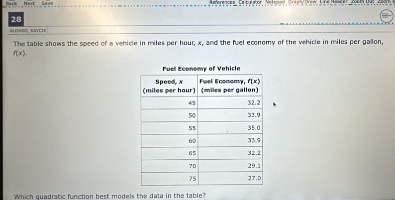 Back Next Save  References Calculator Notepad Graph/Draw Line Reader Zoom Out Zoom I
28
ALONSO, KAYCIE
The table shows the speed of a vehicle in miles per hour, x, and the fuel economy of the vehicle in miles per gallon,
f(x).
Fuel Economy of Vehicle
Which quadratic function best models the data in the table?