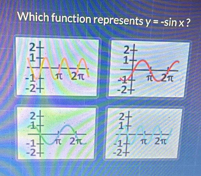 Which function represents y=-sin x ?
2
1
?
-1 π 2π
-2