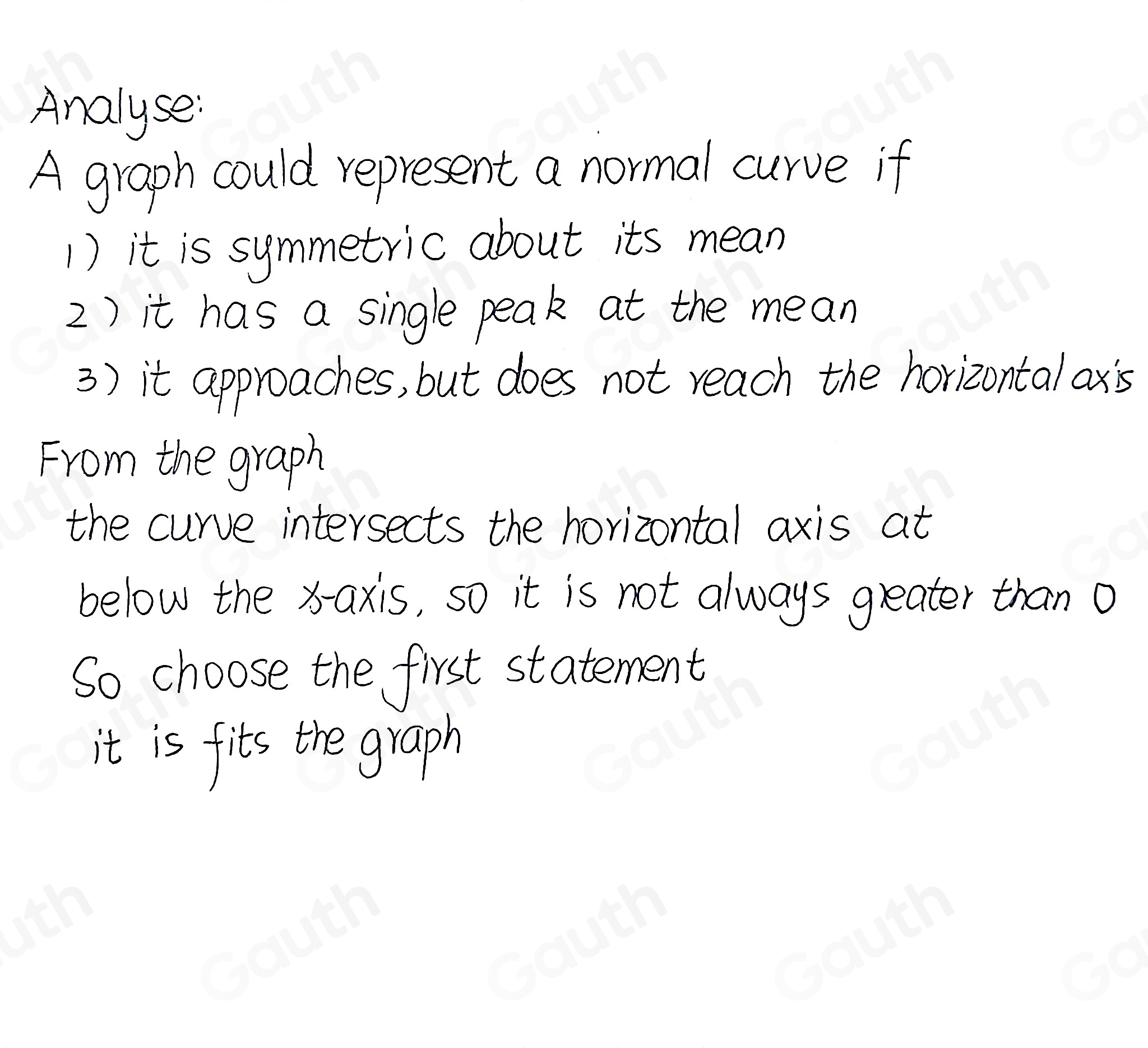 Solved: Could the graph represent a normal curve? Select all that apply ...