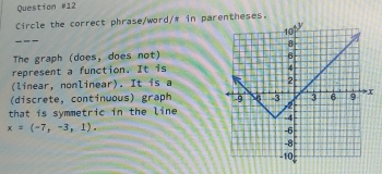 Circle the correct phrase/word/# in parentheses. 
_ 
The graph (does, does not) 
represent a function. It is 
(linear, nonlinear). It is a 
(discrete, continuous) graph 
that is symmetric in the line
x=(-7,-3,1)-