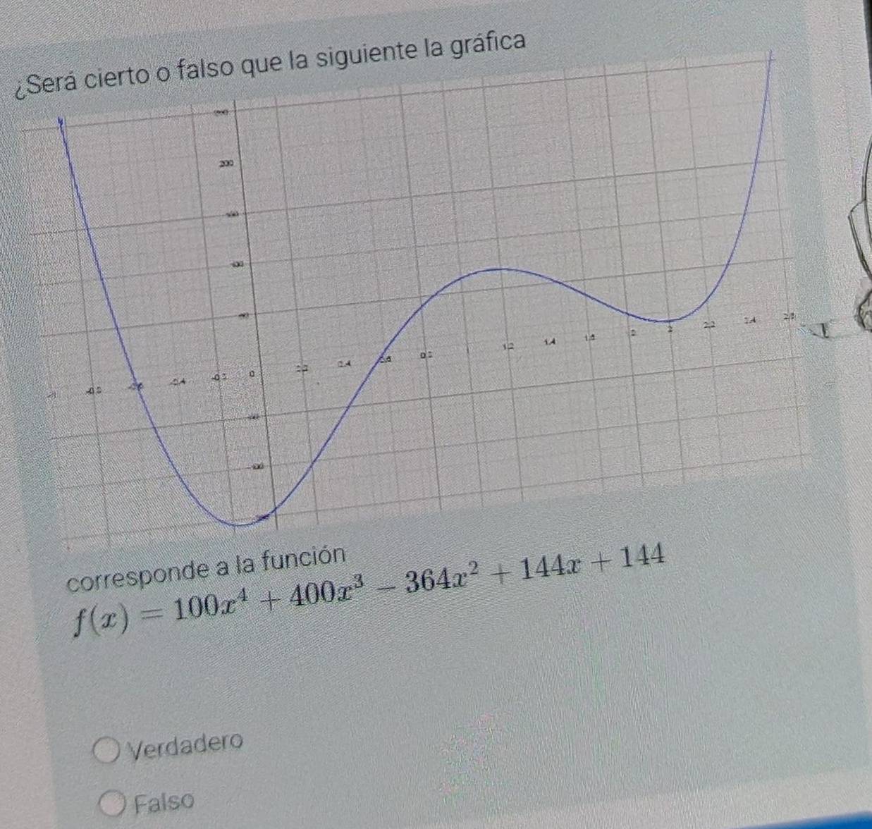 ¿ue la siguiente la gráfica
f(x)=100x^4+400x^3-364x^2+144x+144
corresponde a la func
Verdadero
Falso