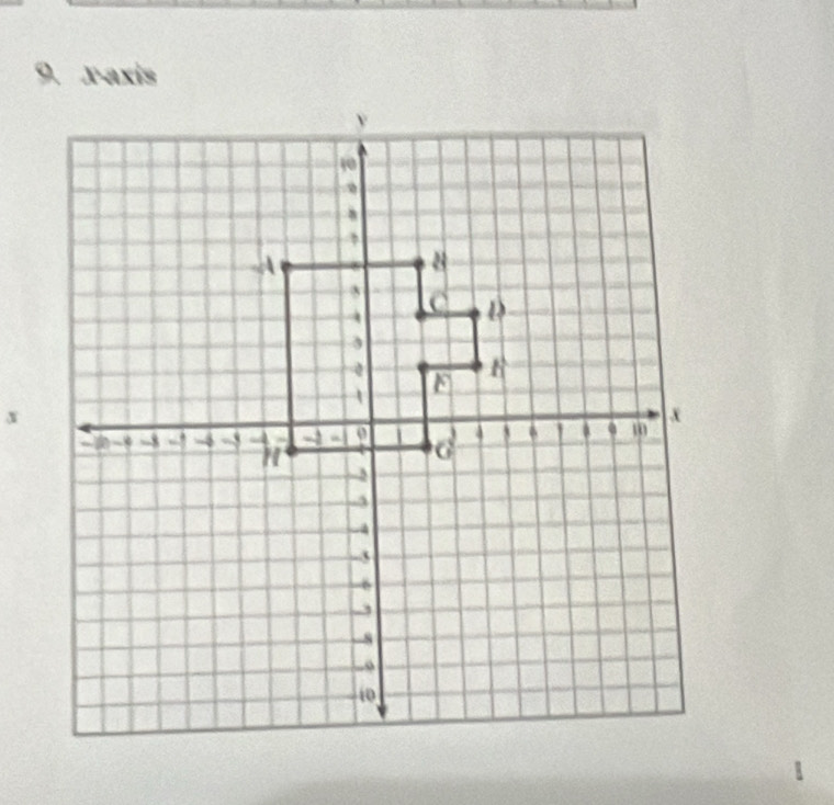 r -axis