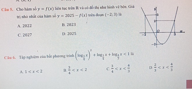 (0,1)
Câu 5. Cho hàm số y=f(x) liên tục trên R và có đồ thị như hình vẽ bên. Giá
trị nhỏ nhất của hàm số y=2025-f(x) trên đoan (-2;3) là
A. 2022 B. 2023
C. 2027 D. 2025
Câu 6. Tập nghiệm của bất phương trình (log _ 3/4 x)^2+log _ 3/4 x+log _ 4/3 x<1la</tex>
A. 1 B.  3/4  C  3/4  D.  2/3 