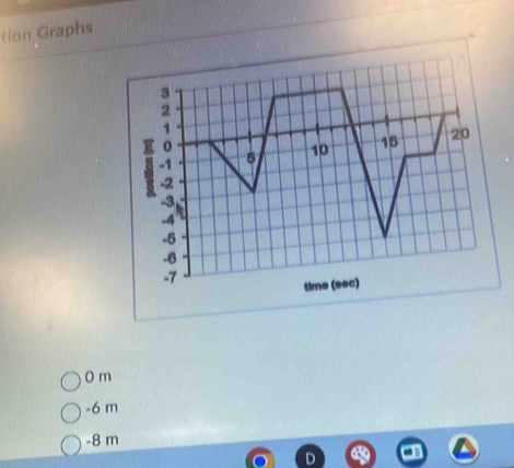 tion Graphs
O m
-6 m
-8 m