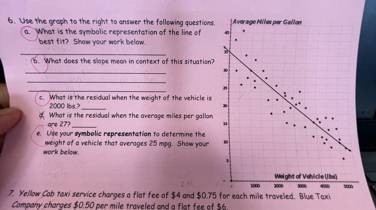 Use the graph to the right to answer the following questions. 
a. What is the symbolic representation of the line of 
best fit? Show your work below. 
_ 
b. What does the slope mean in context of this situation? 
_ 
_ 
_ 
c. What is the residual when the weight of the vehicle is
2000 lbs.? _ 
What is the residual when the average miles per gallon
are 27? _ 
e. Use your symbolic representation to determine the 
weight of a vehicle that averages 25 mpg. Show your 
work below. 
7. Yellow Cab taxi service charges a flat fee of $4 and $0.75
Company charges $0.50 per mile traveled and a flat fee of $6.