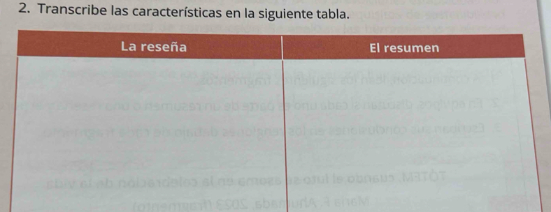 Transcribe las características en la siguiente tabla.