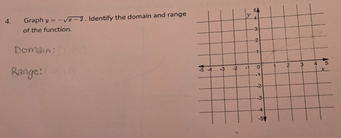 Graph y=-sqrt(x-2). Identify the domain and range 
of the function. 
Domain: 
Range: