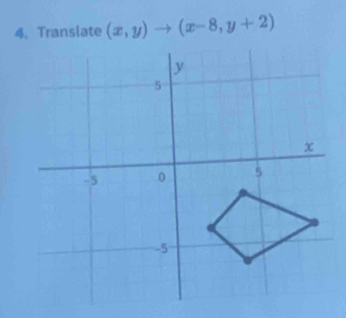 Translate (x,y)to (x-8,y+2)