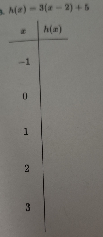 h(x)=3(x-2)+5