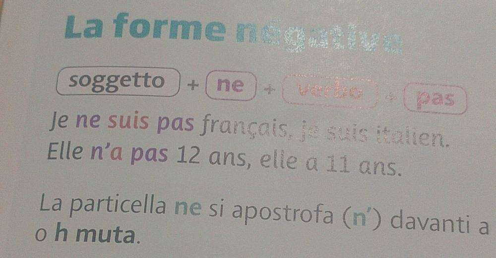 La forme negative 
soggetto ) + ( ne verbo pas 
Je ne suis pas français, je suis italien. 
Elle n’a pas 12 ans, elle a 11 ans. 
La particella ne si apostrofa (n') davanti a 
o h muta.