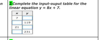 Complete the input-ouput table for the 
linear equation y=8x+7.