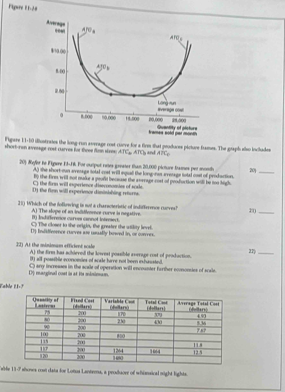 Figure 11.10 
Average
conl A Jo_a
ATO_6
$10.00
5.00 AIO_b
2.60
Long run
average cost
0 8,000 10,000 15,000 20,000 26,000
Quantity of picture
frames sold per month
Figure 11-10 illustrates the long-run average cost curve for a firm that produces picture frames. The graph also includes
short-run average cost curves for three firm sizes: ATC_a, ATC_b and ATC
20) Refer to Figure 11-70. For output rates greater than 20,000 picture frames per month
20)_
A) the short-run average total cost will equal the long-run average total cost of production.
B) the firm will not make a profit because the average cost of production will be too high.
C) the firm will experience diseconomies of scale.
D) the firm will experience diminishing returns.
21) Which of the following is not a characteristic of indifference curves? 21)_
A) The slope of an indifference curve is negative.
B) Indifference curves cannot intersect.
C) The closer to the origin, the greater the utility level.
D) Indifference curves are usually bowed in, or convex.
22) At the minimum efficient scale
A) the firm has achieved the lowest possible average cost of production. 22)_
B) all possible economies of scale have not been exhausted.
C) any increases in the scale of operation will encounter further economies of scale.
D) marginal cost is at its minimum.
Table 11-7
able 11-7 shows cost data for Lotus Lanterns, a producer of whimsical night lights.