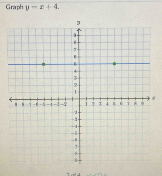 Graph y=x+4.
x
3of 4