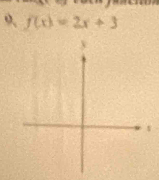 f(x)=2x+3