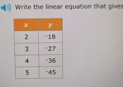 Write the linear equation that gives