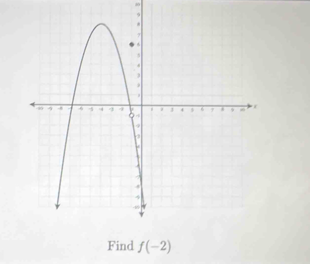 Find f(-2)