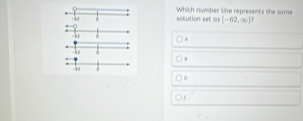 Which number line represents the same
solution set as [-62,∈fty )
A
θ
D
C