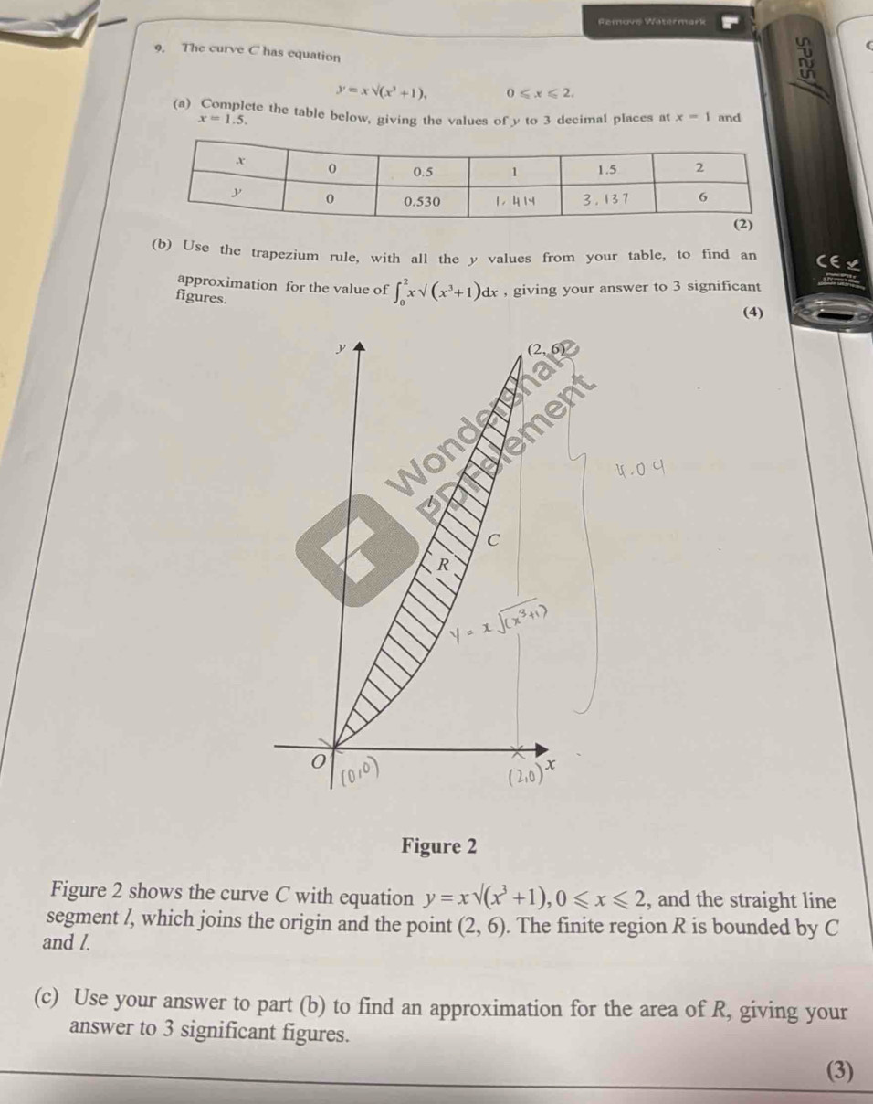 Remove Watermark
9. The curve C has equation
y=xsqrt((x^3+1).) 0≤slant x≤slant 2,
(a) Complete the table below, giving the values of y to 3 decimal places at x=1 and
x=1.5.
(b) Use the trapezium rule, with all the y values from your table, to find an
approximation for the value of ∈t _0^(2xsqrt((x^3)+1))dx , giving your answer to 3 significant
figures.
(4)
Figure 2
Figure 2 shows the curve C with equation y=xsqrt((x^3+1),0)≤slant x≤slant 2 , and the straight line
segment /, which joins the origin and the point (2,6). The finite region R is bounded by C
and /.
(c) Use your answer to part (b) to find an approximation for the area of R, giving your
answer to 3 significant figures.
(3)