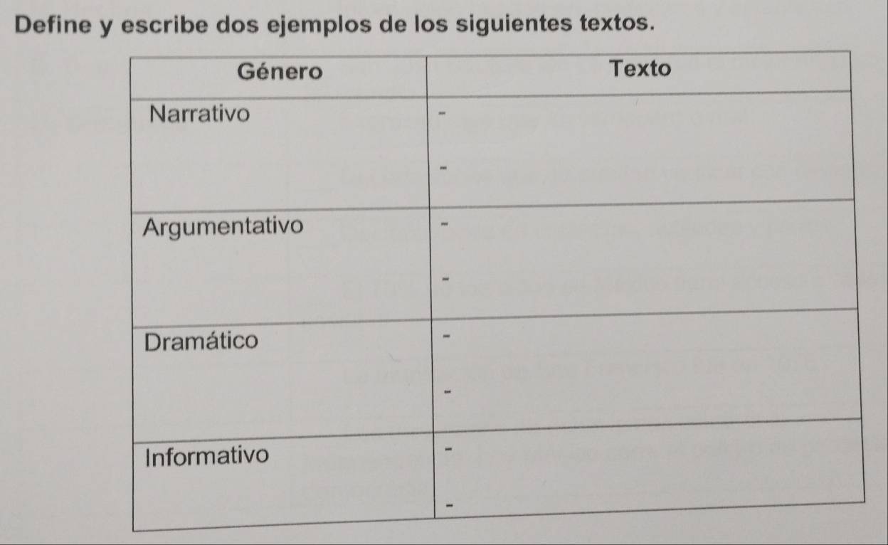 Resuelto:Define y escribe dos ejemplos de los siguientes textos.
