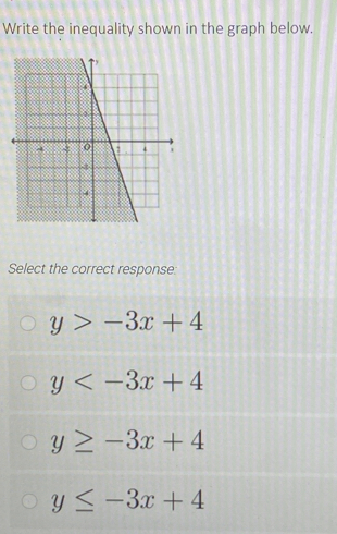 Write the inequality shown in the graph below.
Select the correct response:
y>-3x+4
y
y≥ -3x+4
y≤ -3x+4