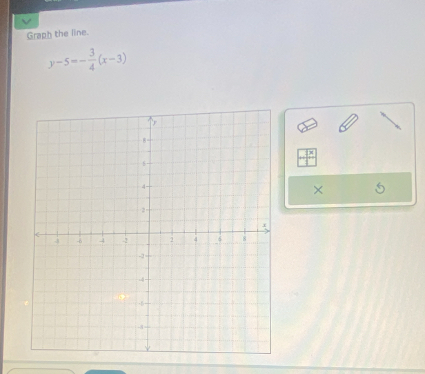 Graph the line.
y-5=- 3/4 (x-3)
×