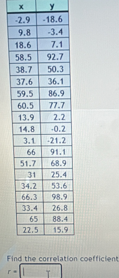 x y
Fion coefficient
r=□