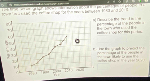 The time series graph shows information about the percentages of people in a 
town that used the coffee shop for the years between 1980 and 2010. 
scribe the trend in the 
centage of the people in 
town who used the 
fee shop for this period. 
the graph to predict the 
centage of the people in 
town likely to use the 
fee shop in the year 2020.