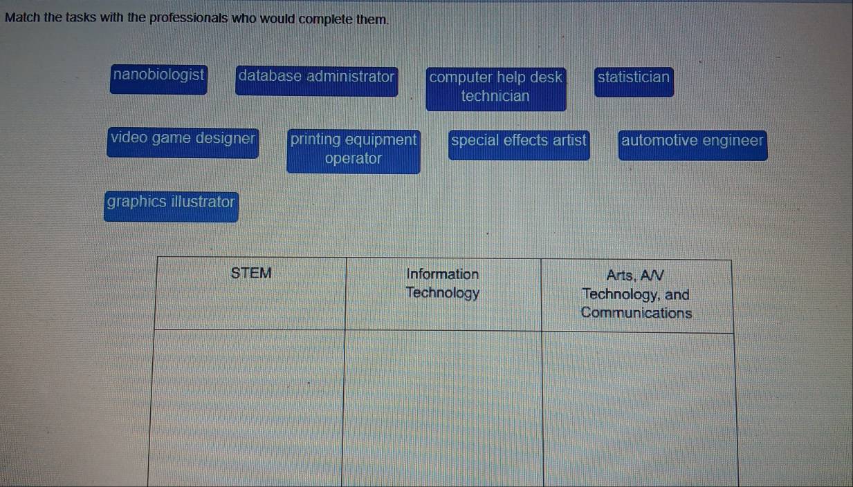 Match the tasks with the professionals who would complete them.
nanobiologist database administrator computer help desk statistician
technician
video game designer printing equipment special effects artist automotive engineer
operator
graphics illustrator