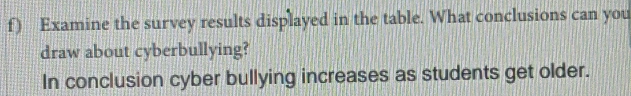 Examine the survey results displayed in the table. What conclusions can you 
draw about cyberbullying? 
In conclusion cyber bullying increases as students get older.