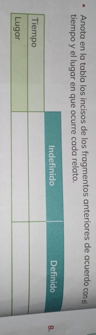 Anota en la tabla los incisos de los fragmentos anteriores de acuerdo con el 
tiempo y el lugar en que ocurre cada relato.