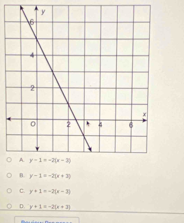 B. y-1=-2(x+3)
C. y+1=-2(x-3)
D. y+1=-2(x+3)
Douí