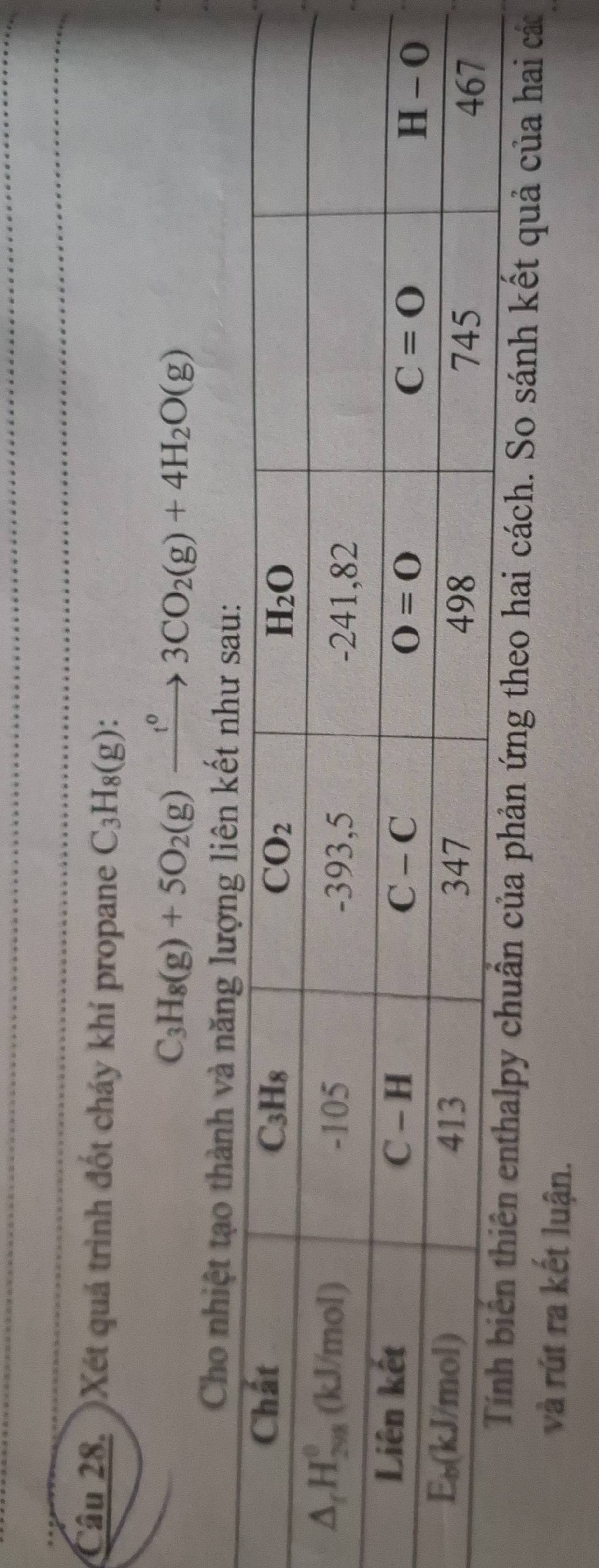 Xét quá trình đốt cháy khí propane C_3H_8(g):
C_3H_8(g)+5O_2(g)xrightarrow t^03CO_2(g)+4H_2O(g)
Cho nhiệt tạo thành và năng lượng
thalpy chuẩn của phản ứng theo hai cách. So sánh kết quả của hai các
và rút ra kết luận.