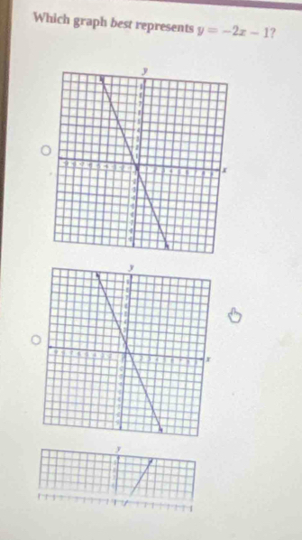 Which graph best represents y=-2x-1 ? 
2