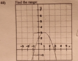 Find the range: