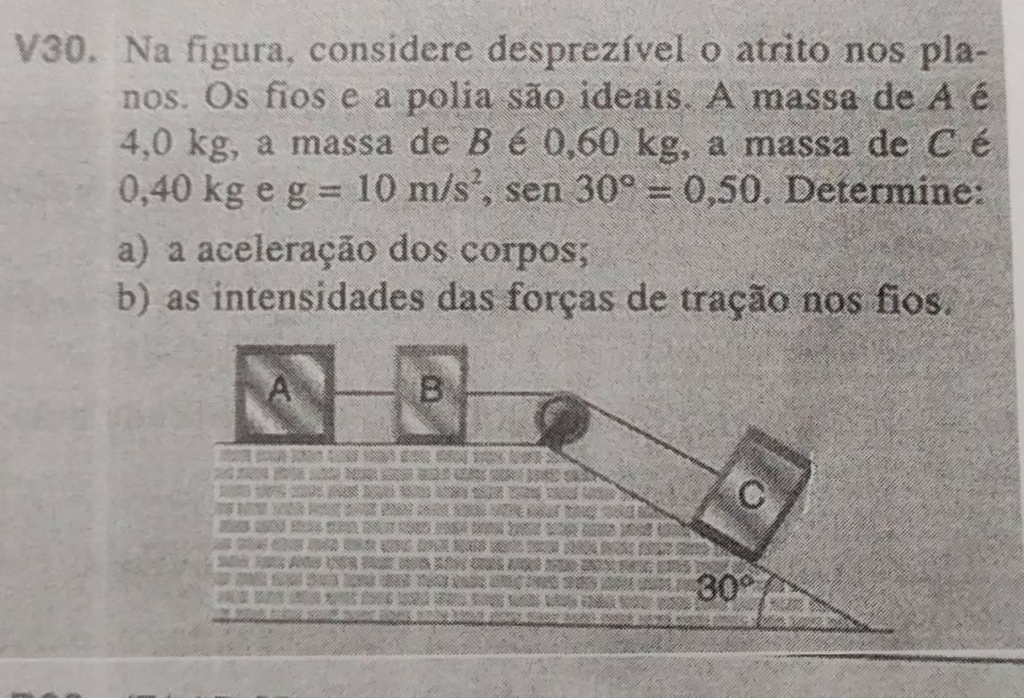 V30. Na figura, considere desprezível o atrito nos pla-
nos. Os fios e a polia são ideais. A massa de A é
4,0 kg, a massa de B é 0,60 kg, a massa de C é
0,40 kg e g=10m/s^2,sen30°=0,50. Determine:
a) a aceleração dos corpos;
b) as intensidades das forças de tração nos fios.