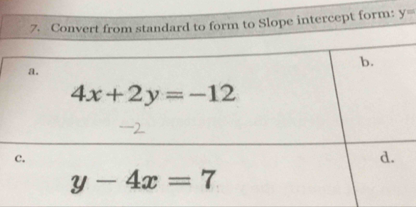 tercept form: y=