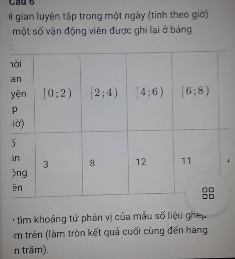 Cau 6
* gian luyện tập trong một ngày (tính theo giờ)
một số vận động viên được ghi lại ở bảng
* tìm khoảng tứ phân vị của mẫu số liệu ghep
m trên (làm tròn kết quả cuối cùng đến hàng
n trăm).