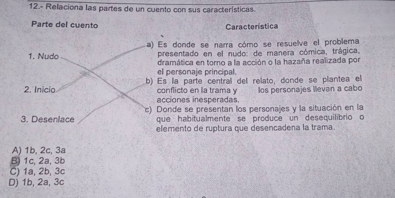 12.- Relaciona las partes de un cuento con sus características.
Parte del cuento
Característica
s donde se narra cómo se resuelve el problema
resentado en el nudo: de manera cómica, trágica,
ramática en torno a la acción o la hazaña realizada por
l personaje principal.
s la parte central del relato, donde se plantea el
onflicto en la trama y los personajes Ilevan a cabo
cciones inesperadas.
onde se presentan los personajes y la situación en la
ue habitualmente se produce un desequilibrio o
lemento de ruptura que desencadena la trama.
A) 1b, 2c, 3a
B) 1c, 2a, 3b
C) 1a, 2b, 3c
D) 1b, 2a, 3c