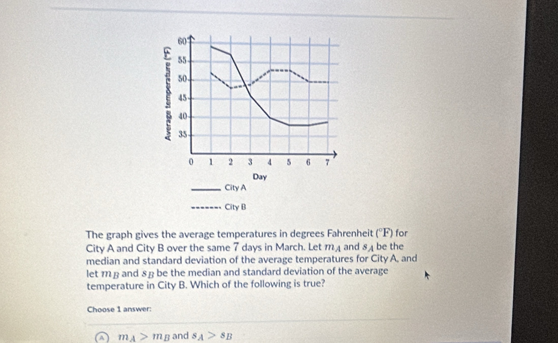 60
55
50
45
40
35
0 1 2 3 4 5 6
Day
_City A
_City B
The graph gives the average temperatures in degrees Fahrenheit (^circ F) for
City A and City B over the same 7 days in March. Let m_A and s_A be the
median and standard deviation of the average temperatures for City A, and
let m B and 8 ß be the median and standard deviation of the average
temperature in City B. Which of the following is true?
Choose 1 answer:
a m_A>m_B and s_A>s_B