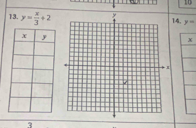 10 
13. y= x/3 +2
14. y=
3