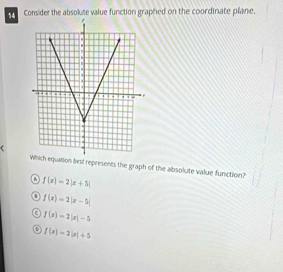 Consider the absolute value function graphed on the coordinate plane.
quation best represents the graph of the absolute value function?
a f(x)=2|x+5|
a f(x)=2|x-5|
a f(x)=2|x|-5
o f(x)=2|x|+5