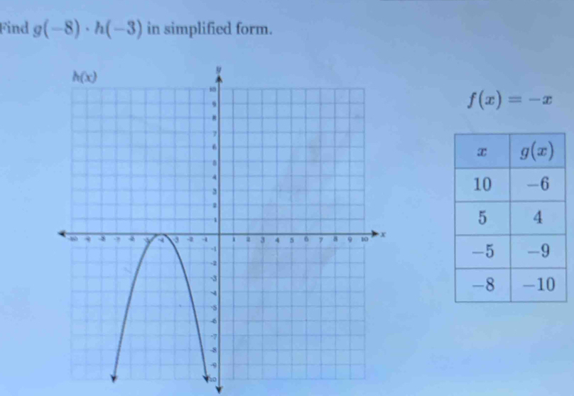 Find g(-8)· h(-3) in simplified form.
f(x)=-x