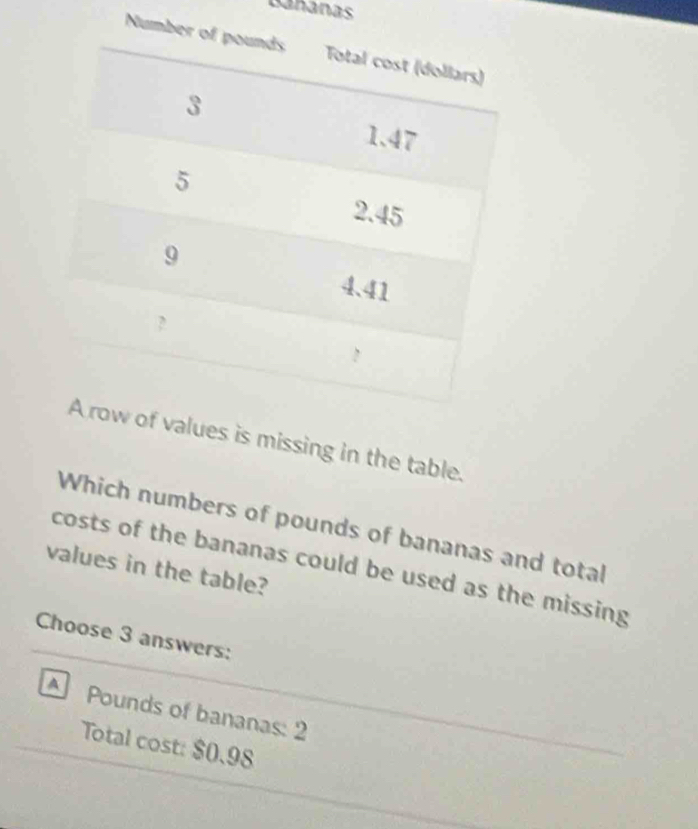 Bananas
N
f values is missing in the table.
Which numbers of pounds of bananas and total
values in the table? costs of the bananas could be used as the missing
Choose 3 answers:
Pounds of bananas: 2
Total cost: $0.98