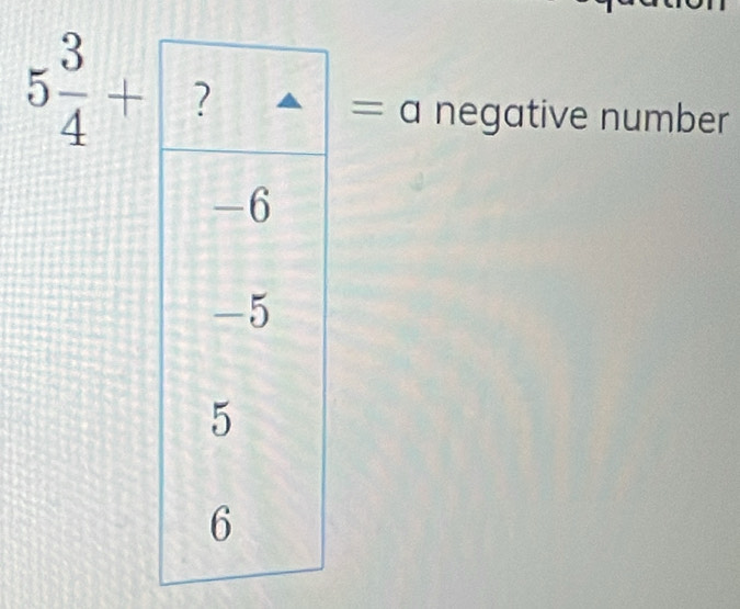 a negative number