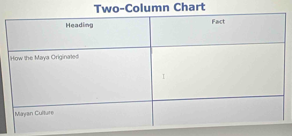 wo-Column Chart