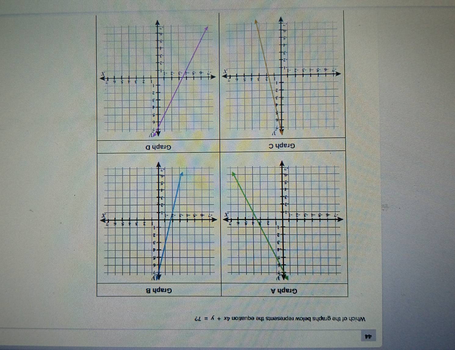 a yde19 ɔ 4de19
ɡ 4de9 V ųde15
LL=A+x