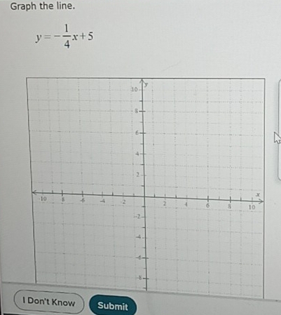 Graph the line.
y=- 1/4 x+5
Know Submit