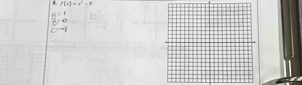 f(x)=x^2-9