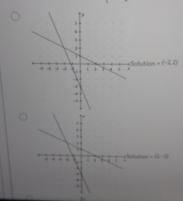 olution =(-2,2)
olution = (2,-2)
1